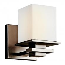 Bathroom Sconces